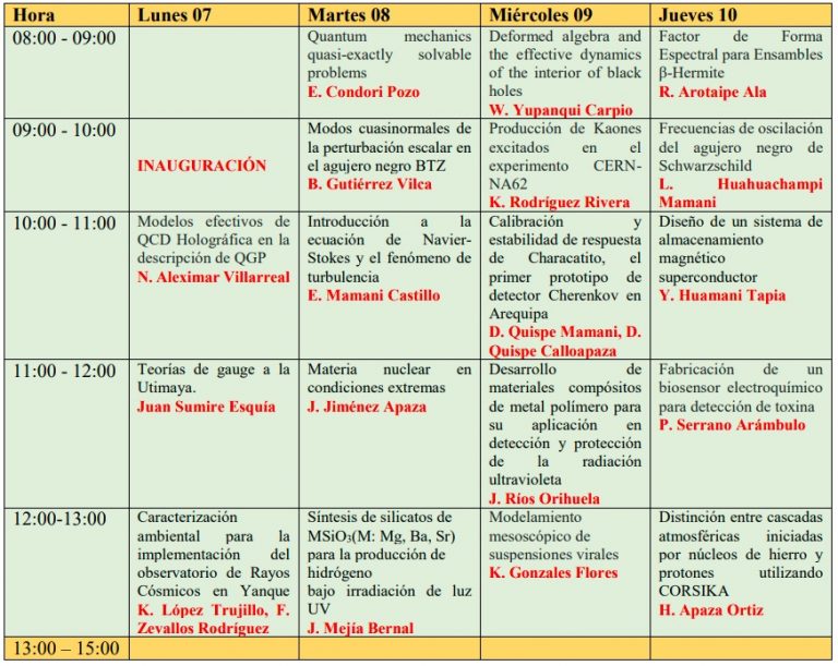 PROGRAMA Y CRONOGRAMA – UNSA